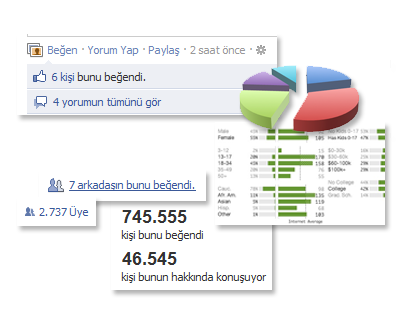 Share@Site Reporting